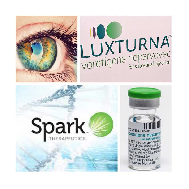 LUXTURNA-Voretigene-Neparvovec-Rzyl-Spark-Therapeutics-Inc-Vial-Single-dose-2-ml-vial-2ml-EYE-CARE-Gm-Global-Pharma-Manufacturer.jpg