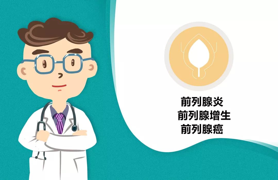前列腺癌az.jpg