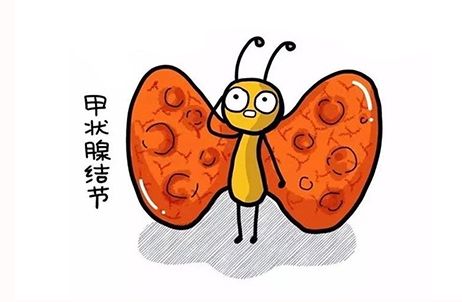 <a href='http://zhannei.baidu.com/cse/search?s=3220316627732063245&en' target='_blank'><u>甲状腺癌</u></a>7.jpg