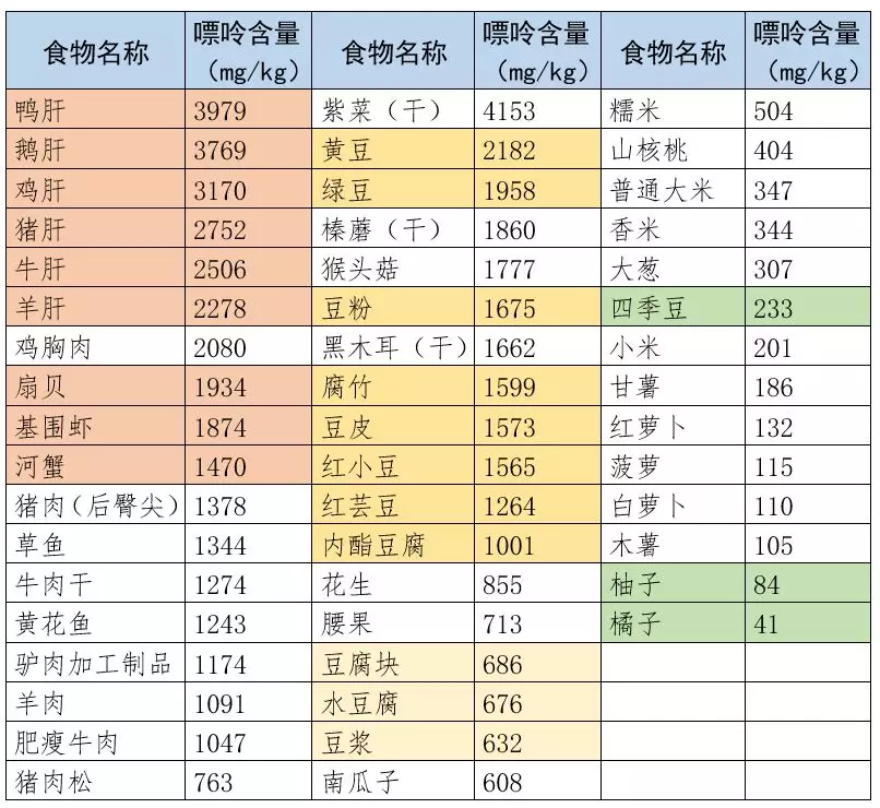 痛风.jpg