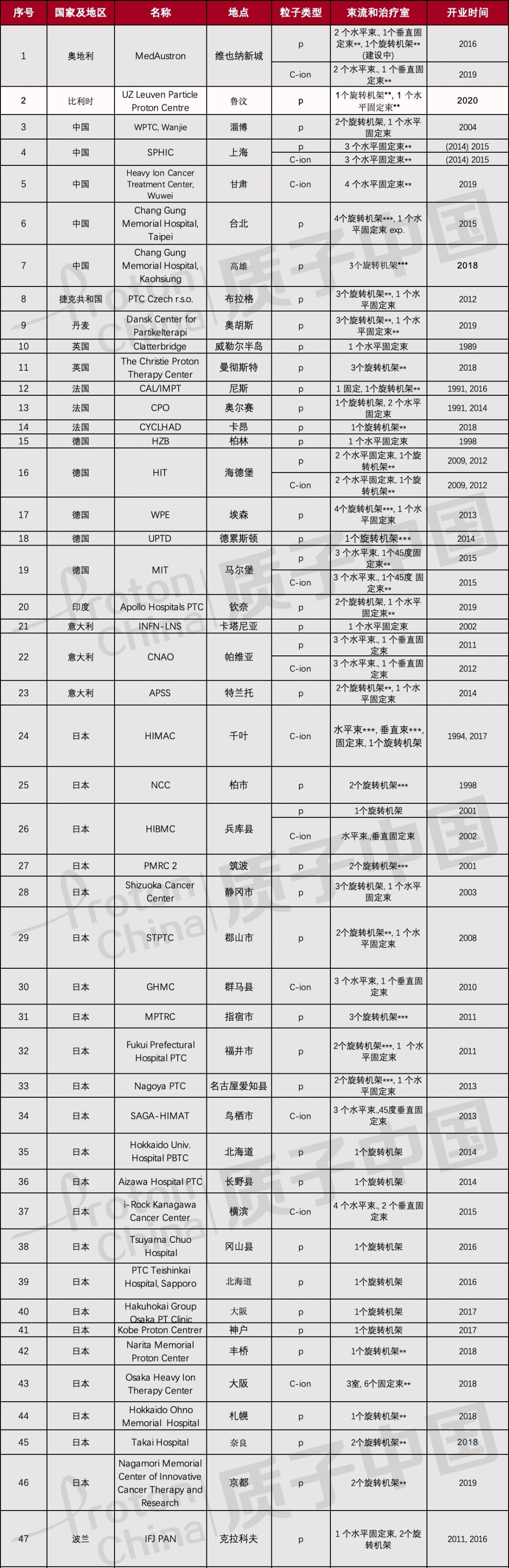 微信图片_20210629104233.png