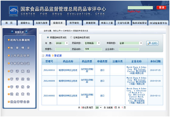 上市新药，进口新药