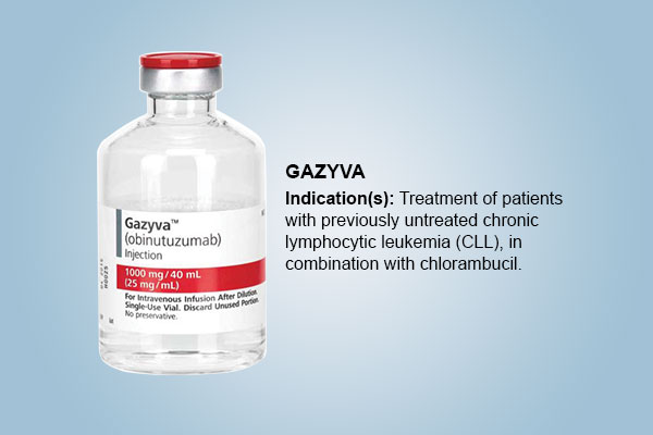 Obinutuzumab (Gazyva)