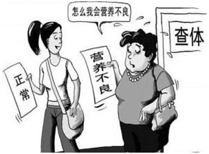 肥胖