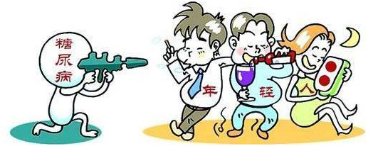 糖尿病