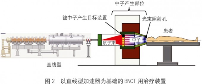 BNCT-02-680x282.jpg